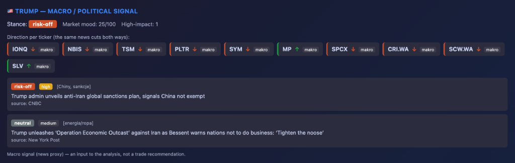Trump Macro Political Signal Layer